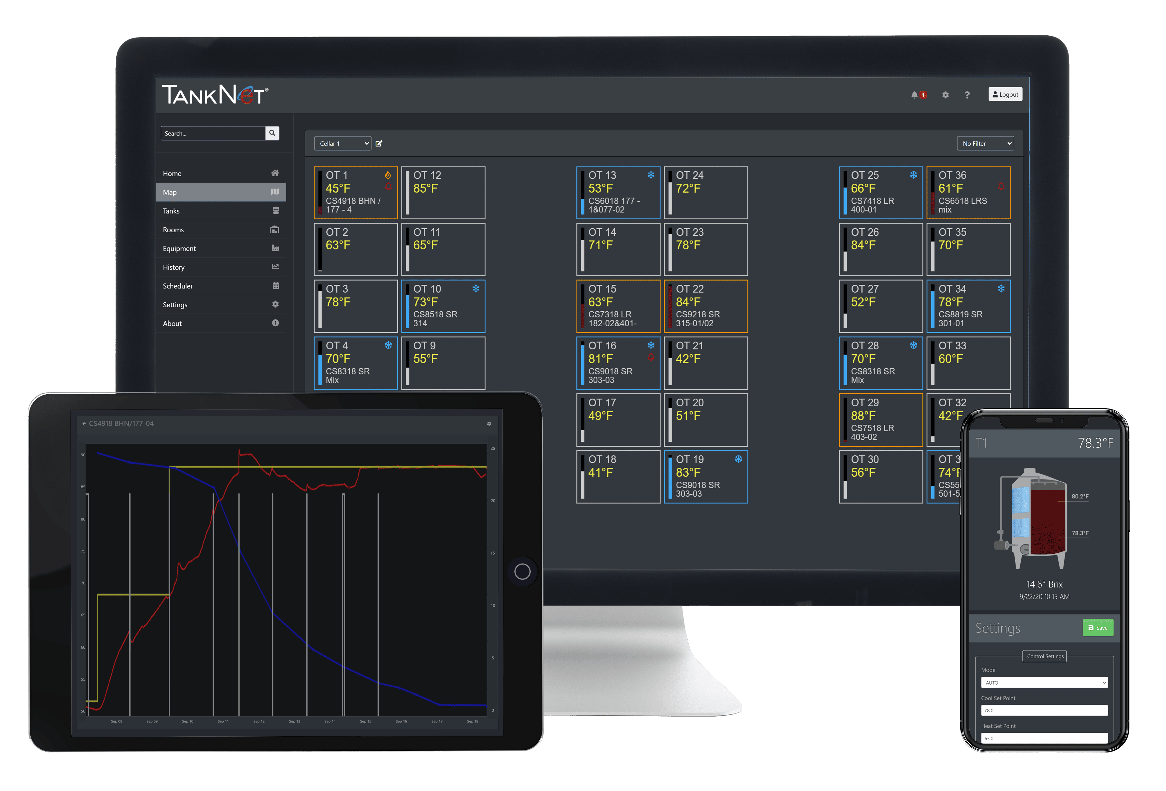 automatic temperature control tanknet